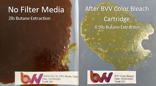 BVV™ Color Bleach for Edible Oils *FDA & NSF Certified Material (Compares to T-41™)